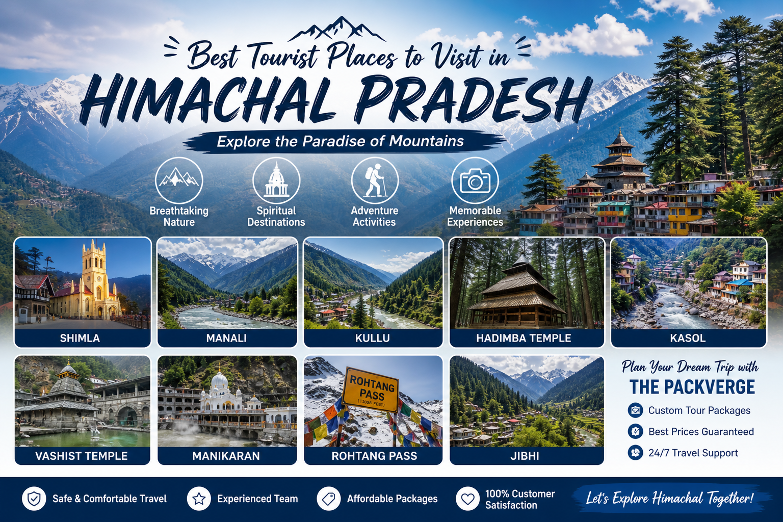 Best Tourist Places to Visit in Himachal Pradesh