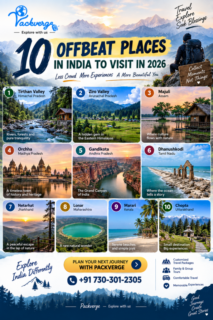 Offbeat Places in India